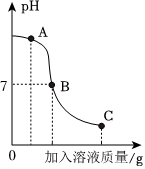 德优题库