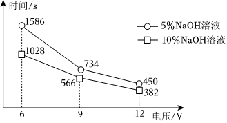 德优题库