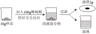 德优题库