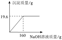 德优题库