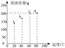 德优题库