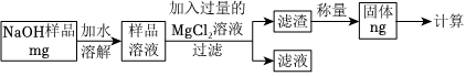 德优题库