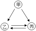德优题库