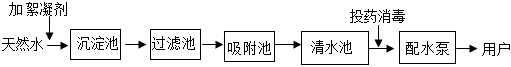 德优题库
