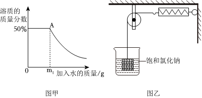 德优题库