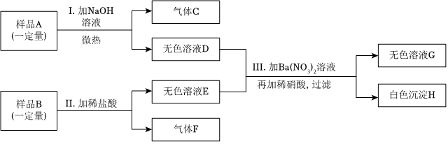 德优题库