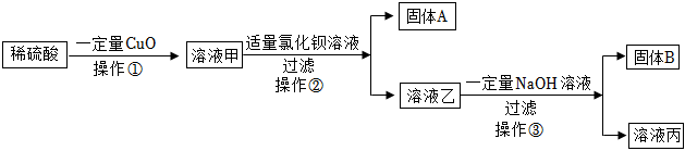 德优题库