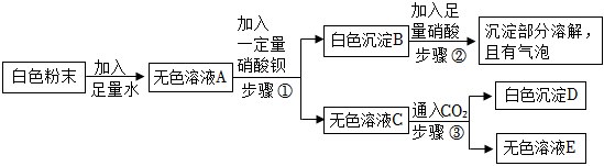 德优题库