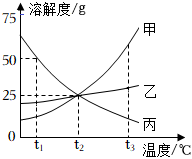 德优题库