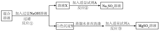 德优题库