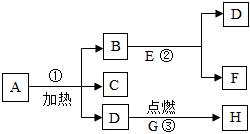 德优题库