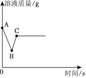 德优题库
