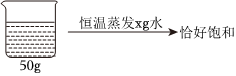 德优题库