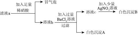 德优题库