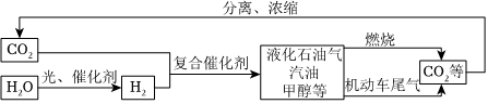 德优题库