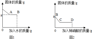 德优题库