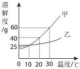 德优题库