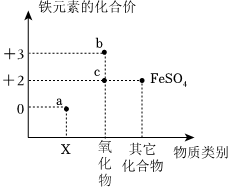 德优题库
