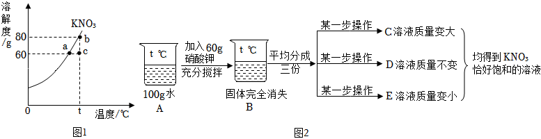 德优题库