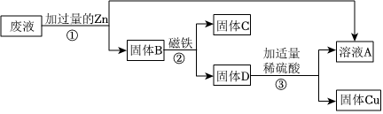 德优题库