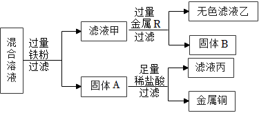 德优题库