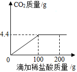 德优题库