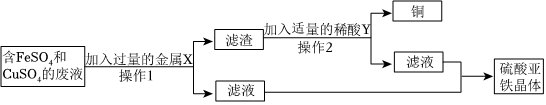 德优题库