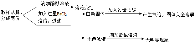 德优题库