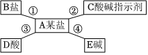 德优题库