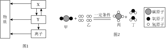 德优题库