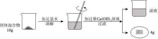 德优题库