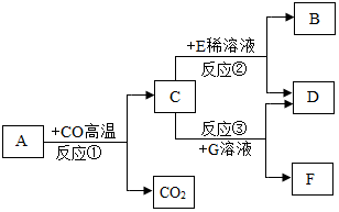 德优题库