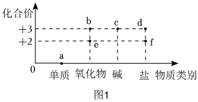 德优题库