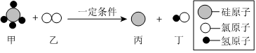 德优题库