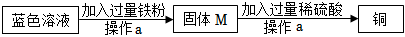 德优题库