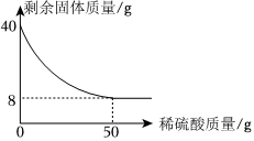 德优题库