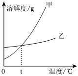 德优题库