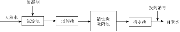 德优题库