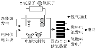 德优题库