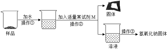 德优题库