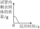 德优题库