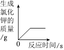 德优题库