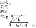 德优题库