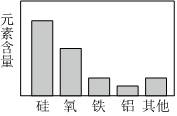 德优题库