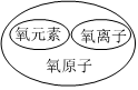 德优题库