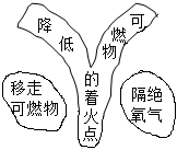 德优题库