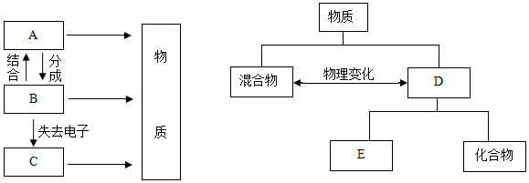 德优题库