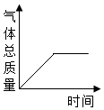 德优题库