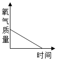 德优题库
