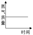 德优题库